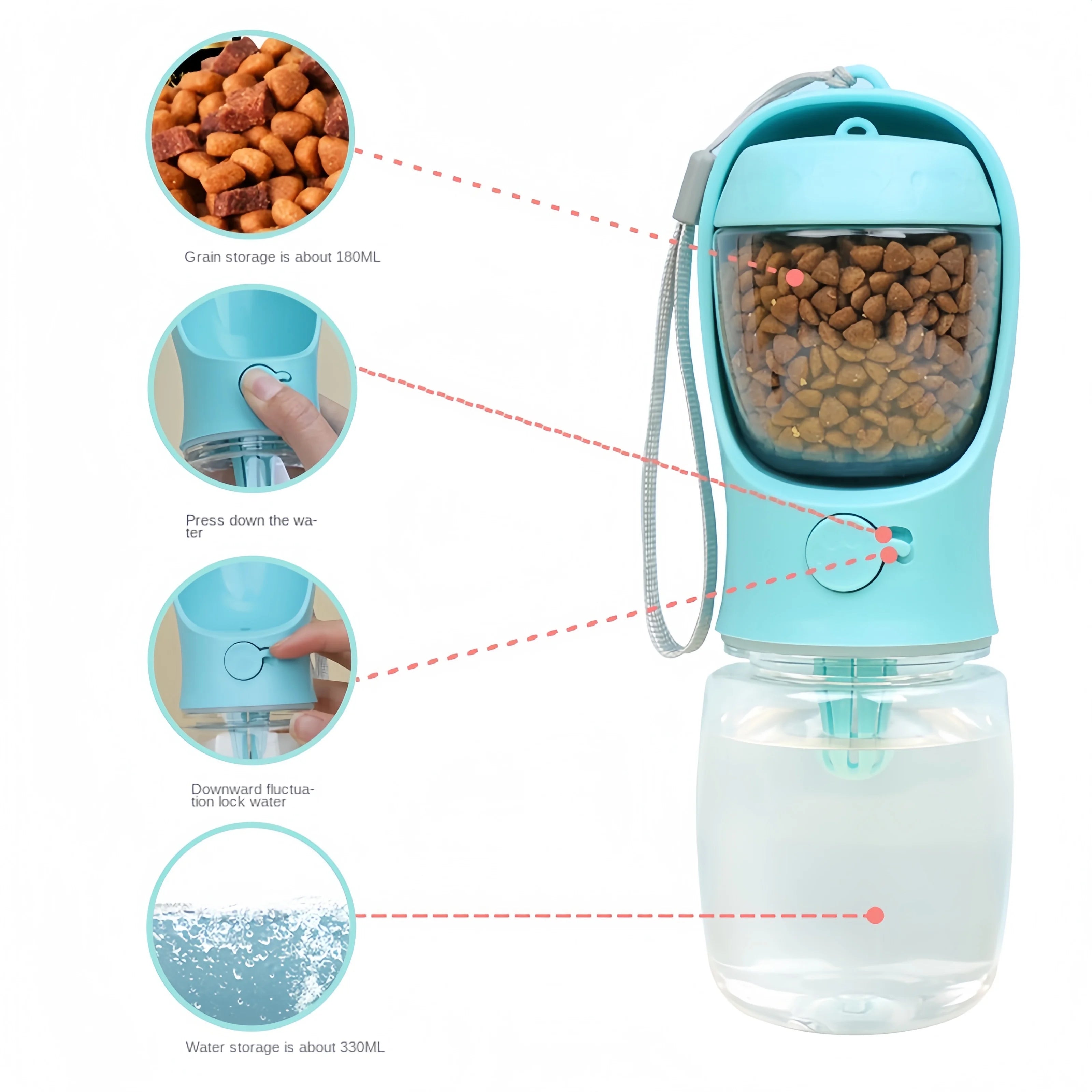 Garrafa de Água Portátil para Pets – 2 em 1 com Compartimento para Ração e Tigela